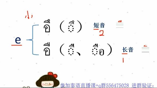 泰语发音篇3