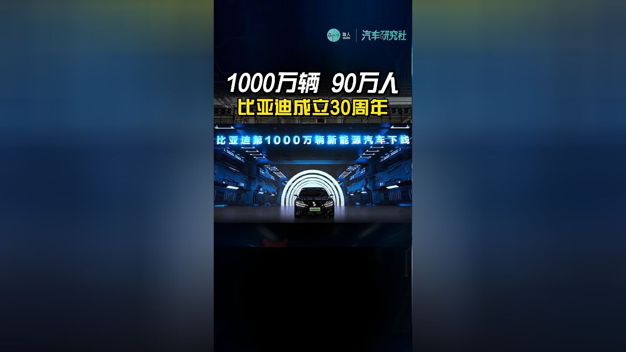 1000万辆,90万人,比亚迪成立30周年