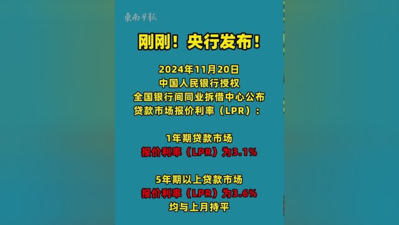 快讯!2024年11月20日贷款市场报价利率为3,1%,5年期以上贷款市场报价...