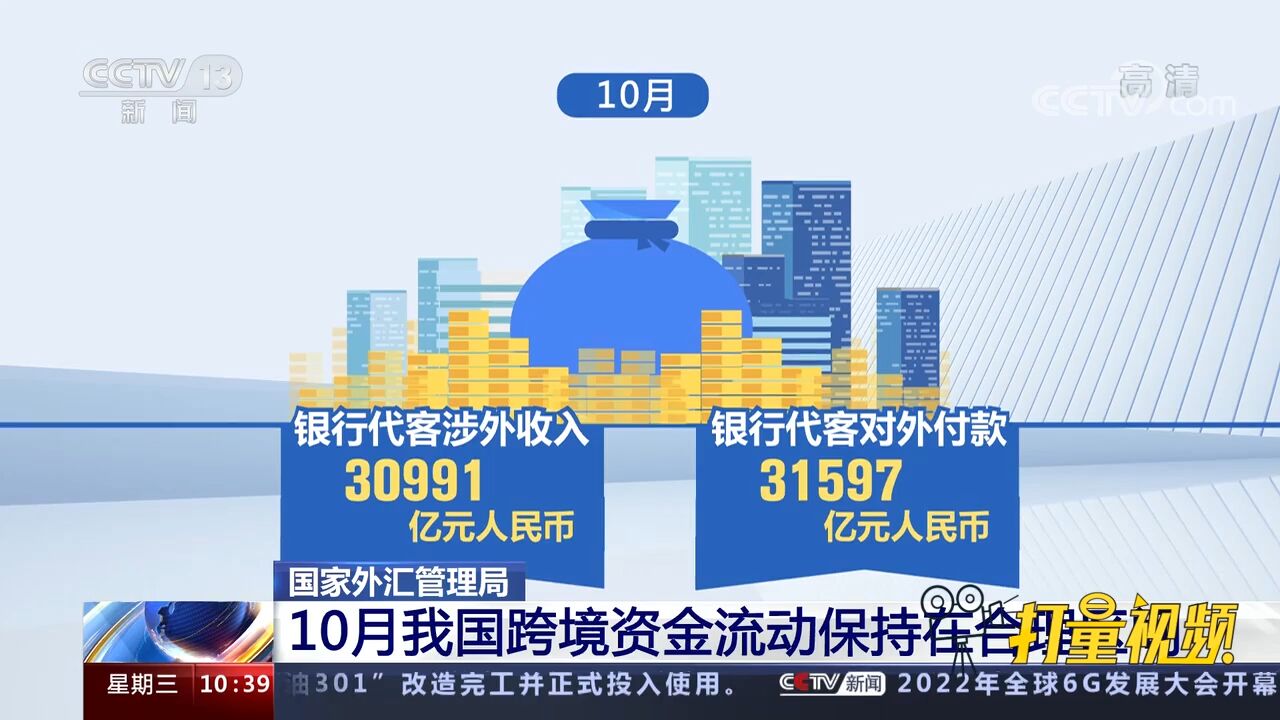 国家外汇管理局:10月我国跨境资金流动保持在合理区间