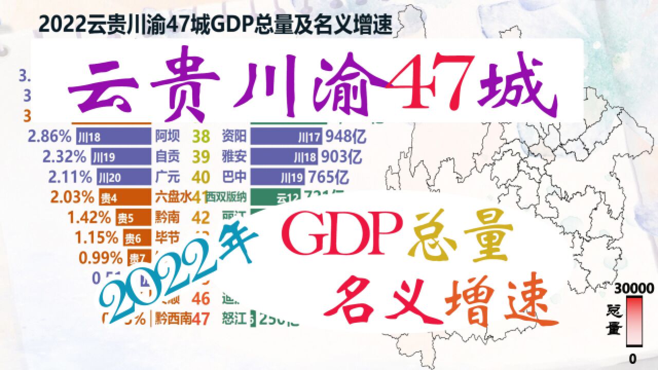 2022云贵川渝47城GDP排名,看大西南去年发展如何