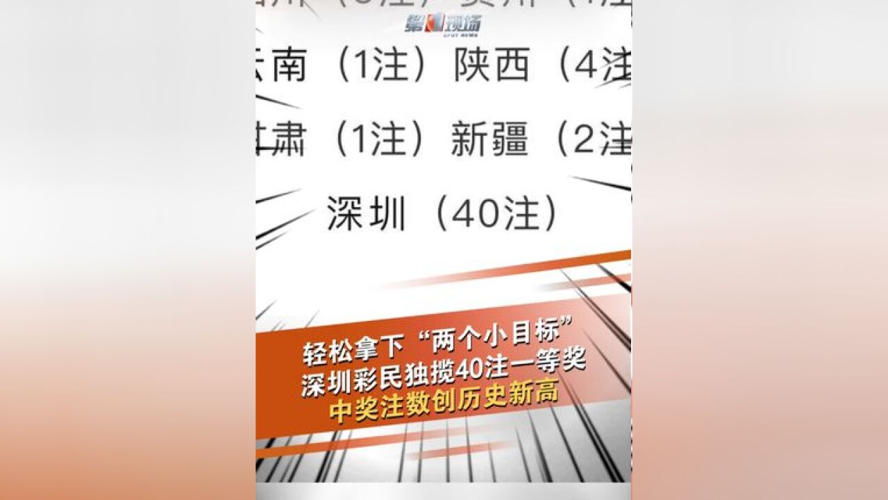 11月29日,在最新一期福彩双色球游戏中,有深圳彩民独中40注一等奖,每注近530万奖金,总奖金2亿多元!