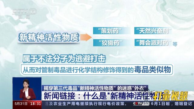 揭穿第三代毒品!什么是“新精神活性物质”?权威解读来了