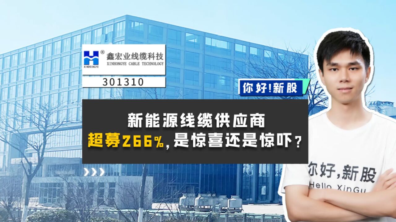 鑫宏业:超募266%,情理之中意料之外