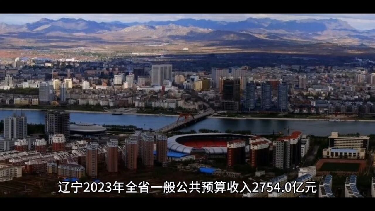 2023年辽宁各地财政收入表现,沈阳突破八百亿,葫芦岛增速最佳