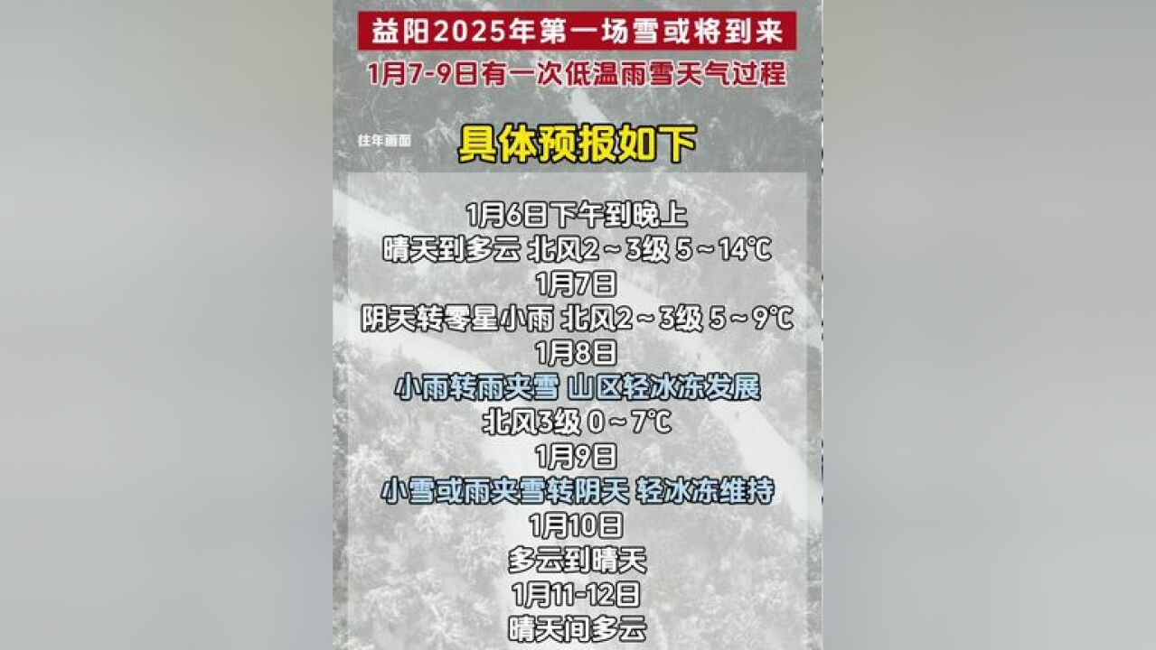 注意!1月7日9日,益阳 将迎2025年首场低温雨雪天气!