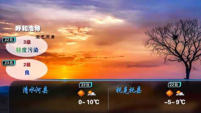 明天内蒙古西部气温下降6℃