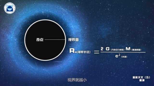 探索天文(五) 黑洞