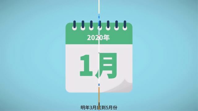 2020年广州积分入学申请步骤