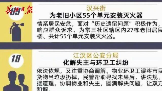 江汉区“民呼我应”十佳案例奖出炉!这些单位获赞