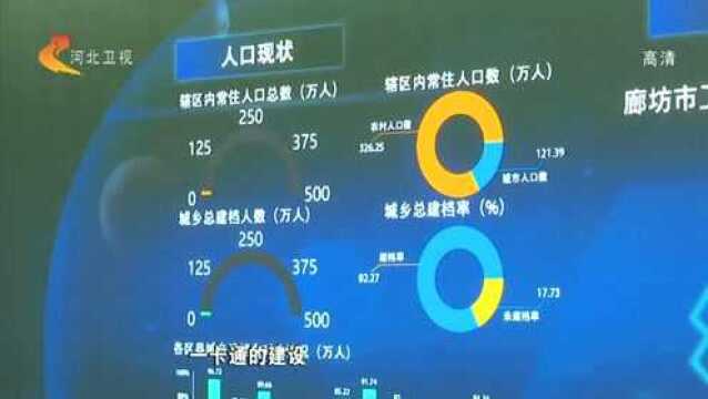 廊坊:医疗资源对接京津 百姓看病享受“同城待遇”