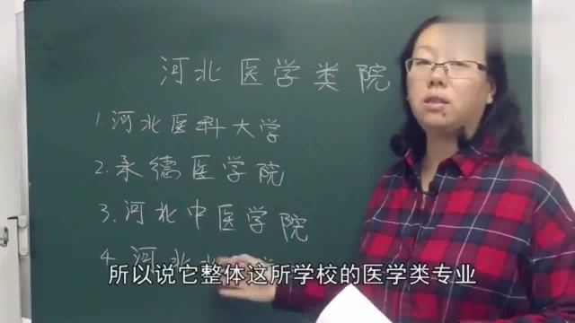 老师分享河北省4所医学类专业大学,有的还拥有百年校史,来听听