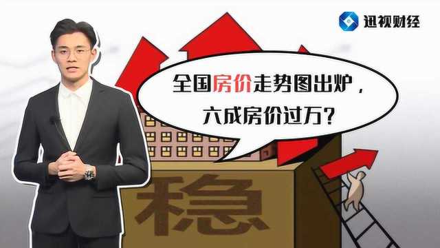 全国房价走势图出炉,六成房价过万?