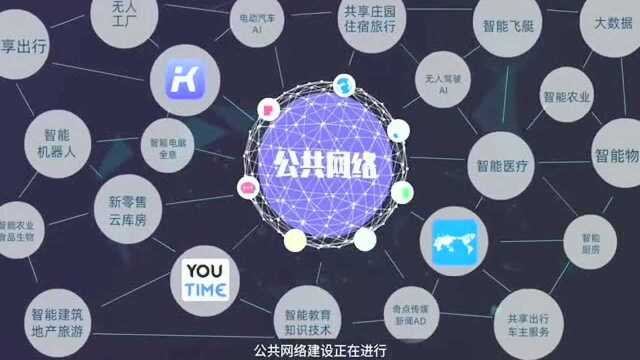 ⑤公共网络为何具有唯一性?