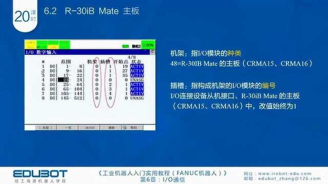 FANUC入门实用丨第20课时:主板硬件和通用IO分配