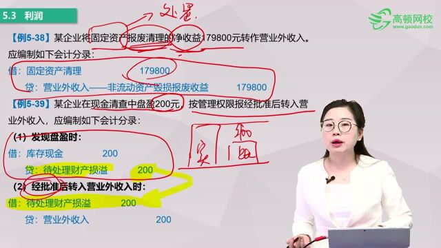 初级会计职称《初级会计实务》第五章考点:营业外收支