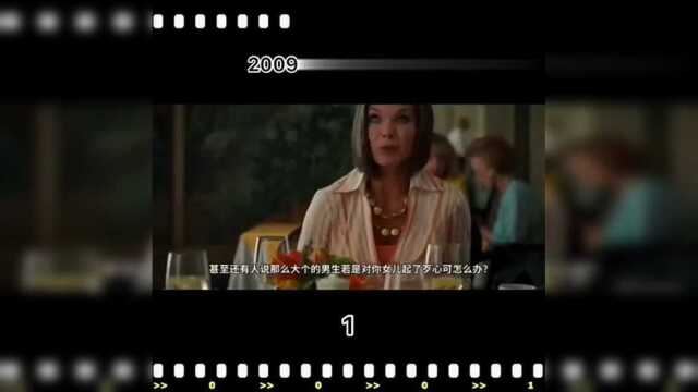 2009年电影~弱点1