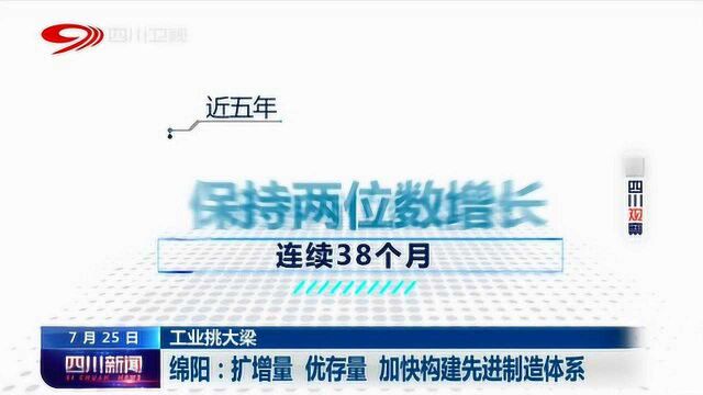 绵阳:扩增量,优存量,加快构建先进制造体系!