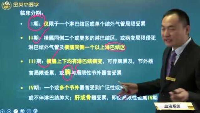 血液系统疾病:淋巴瘤的特点都有哪些?它的临床表现及其治疗方法都在这里了