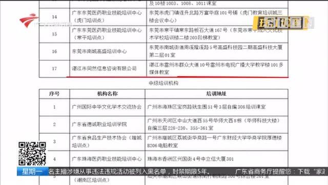 珠江调查:湛江雷州 培训点“百花齐放” 省市两级部门都有授权