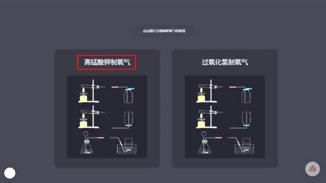 【化学】初中化学实验,制取氧气的实验装置,来学习一下吧