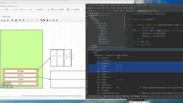 javap分析i++与++i经典面试题