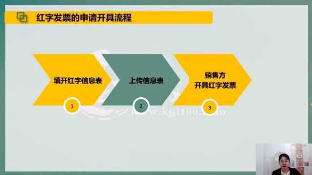 开具红字专用发票来喽!超详细流程讲解,会计错过可惜!