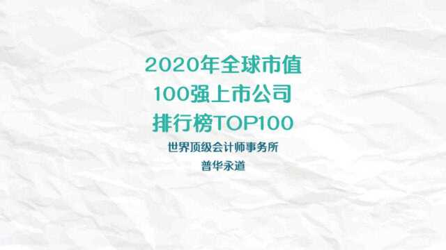 2020年全球市值100强上市公司排行榜TOP100