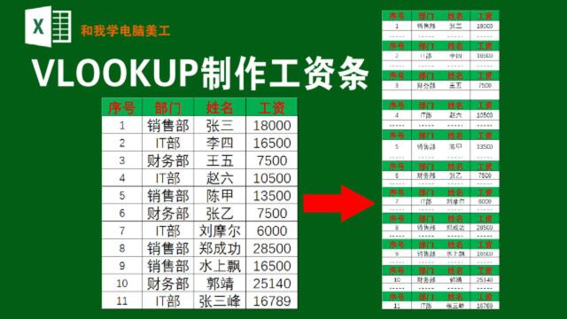 利用VLOOKUP函数制作工资条,简单实用,只需1分钟