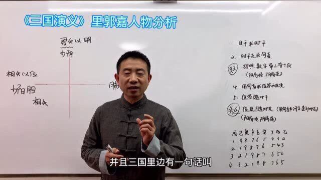 《三国演义》郭嘉是怎么si的,曹婷是怎么对待郭嘉的