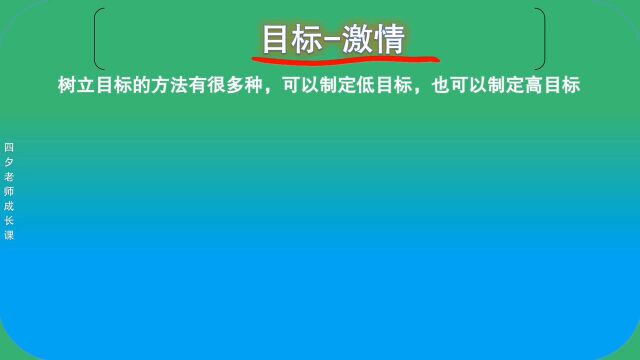 学习能力训练营:目标激情