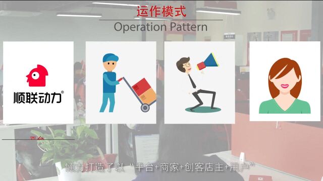 顺联动力公司助农项目搞的火热累计销量已经破亿元