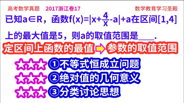 由对勾绝对值函数的最值,求参数的取值范围,讲解3种经典好方法