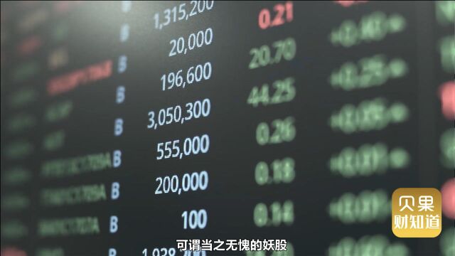 13天市值暴涨170亿,翻倍245%的妖股背后,是开启飞行模式了吗?