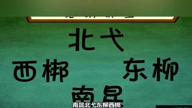 郭德纲于谦经典相声《南昆北弋东柳西梆》,高清音频,爆笑!