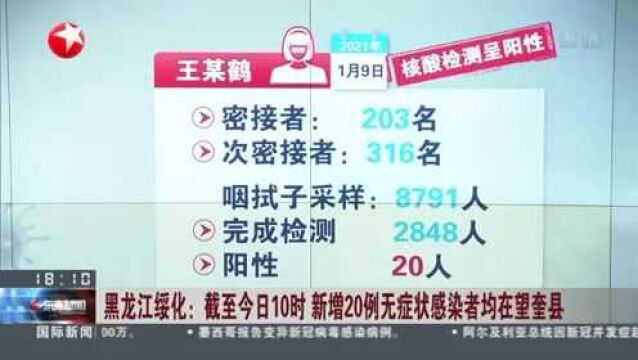 黑龙江绥化:截至今日10时 新增20例无症状感染者均在望奎县