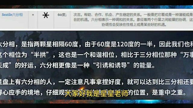 占星学中六分相的知识点解析学习