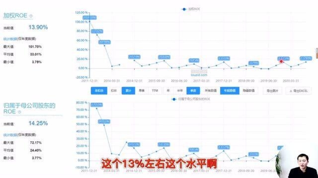 蓝思科技,与同行业公司相比估值水平如何?相对安全位置在哪?