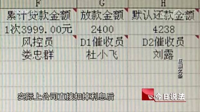 网贷公司规模庞大流水达1.5亿,2万多人受骗其中这一类人最多