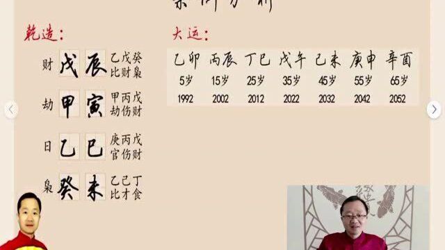 四柱八字:生辰八字预测工作事业运势 易楠天