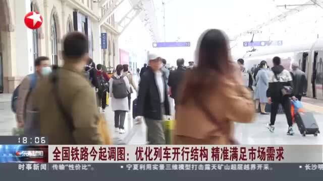 全国铁路今起调图:优化列车开行结构 精准满足市场需求