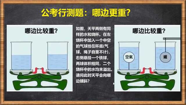 非常火的公考行测题:天平向哪边倾斜?物理老师也会答错的题