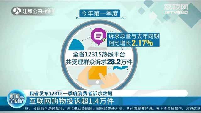 江苏12135一季度消费者投诉:互联网购物投诉超1.4万件