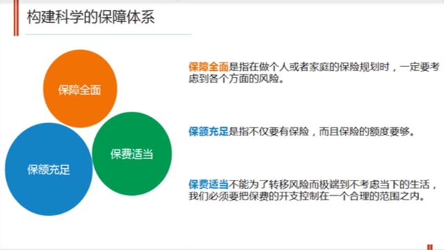 19.构建科学保障体系