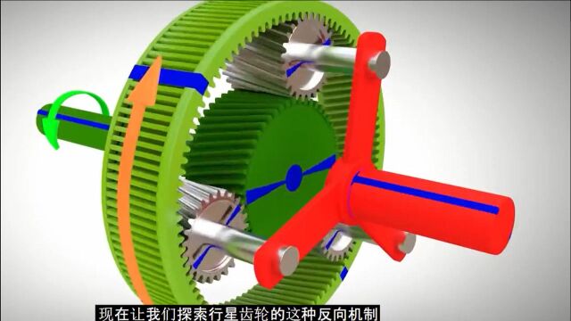 行星齿轮减速机构#行星齿轮#汽车传动#自动变速箱#汽车知识