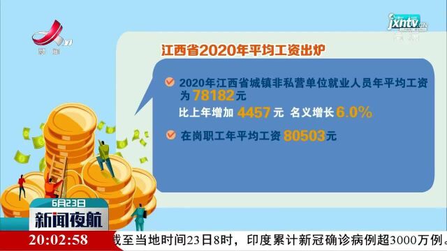 江西省2020年平均工资出炉