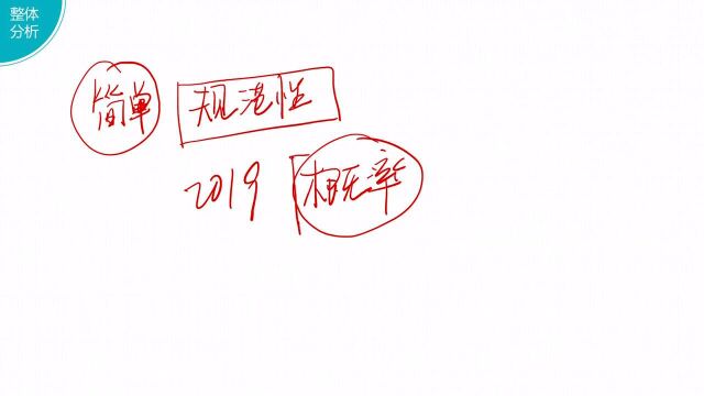 #“知识抢先知”征稿大赛# 2020全国1卷理科逐题搞定13题