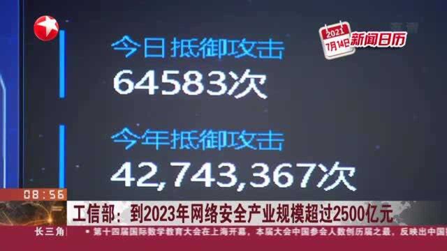 工信部:到2023年网络安全产业规模超过2500亿元