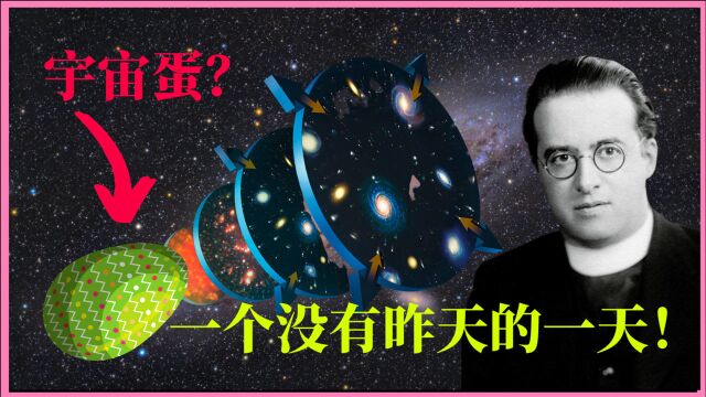 宇宙12︱勒梅特:宇宙诞生于一个“超原子”,一个没有昨天的一天