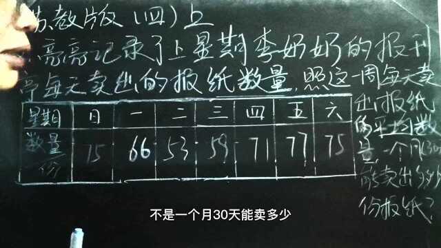 小学数学苏教版四年级上课后习题:李奶奶一个月卖多少份报纸?